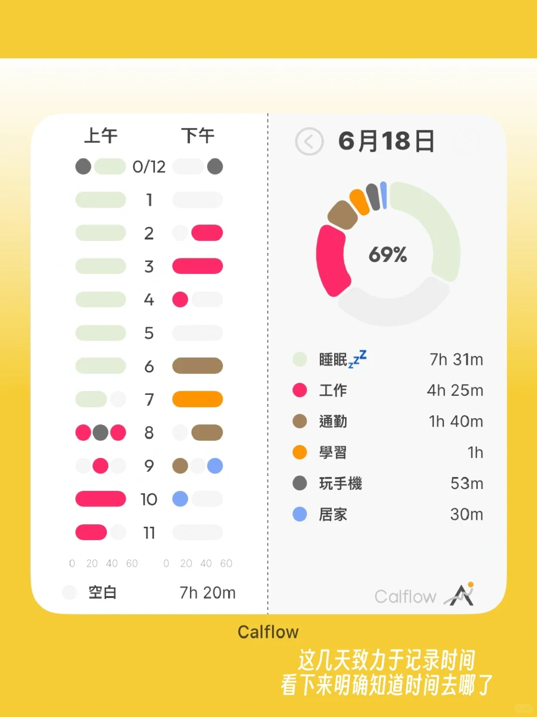 日复盘Plog｜宝藏APP推荐，时间记录神器