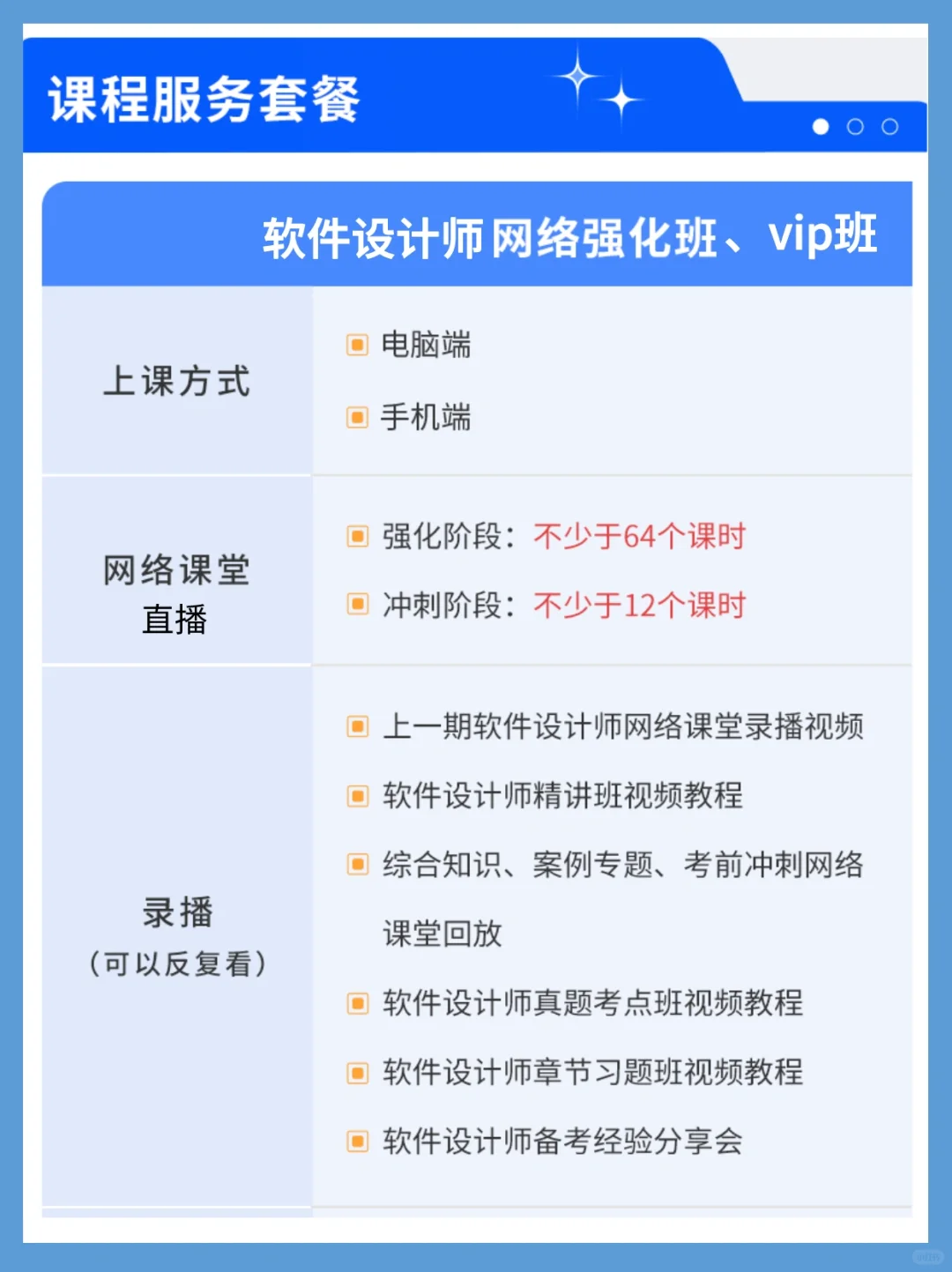 24下软件设计师如何备考？重点备考策略详解