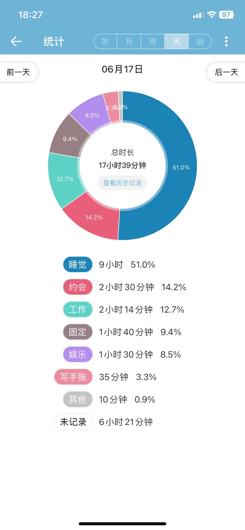 1⃣️1⃣️爱时间app时间记录打卡