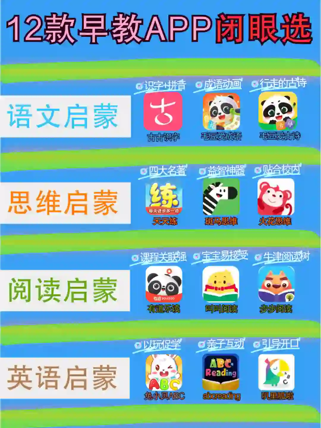 从幼儿园到小学，必备12款宝藏APP，闭眼选