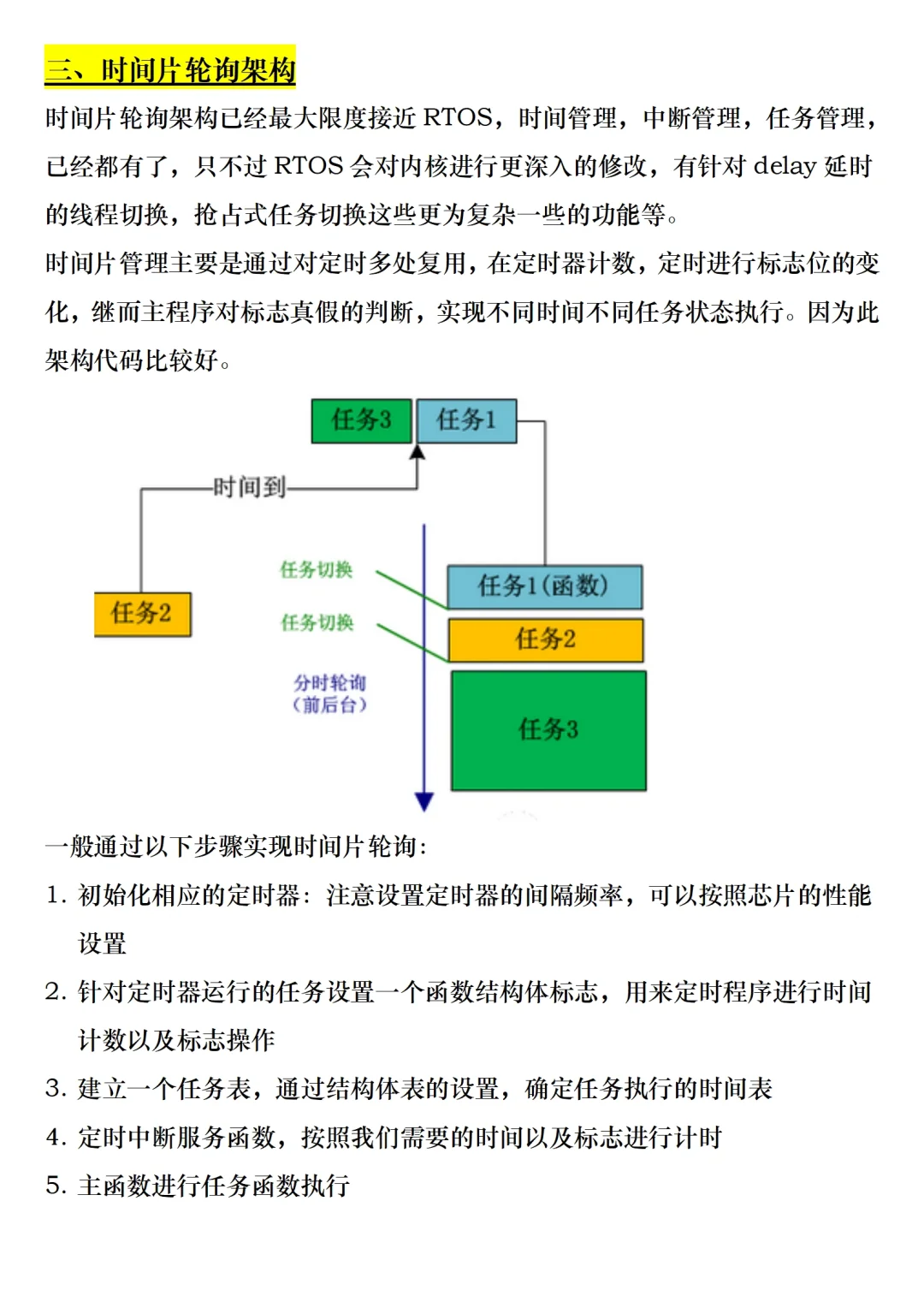 嵌入式四大常用软件架构