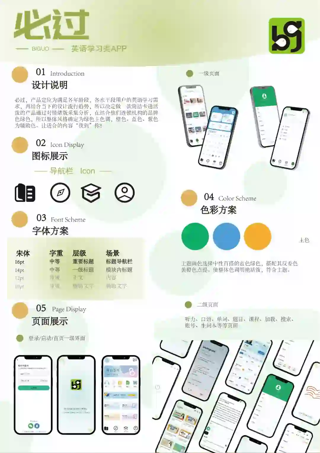 英语APP ui界面设计 展板➕界面➕icon图标