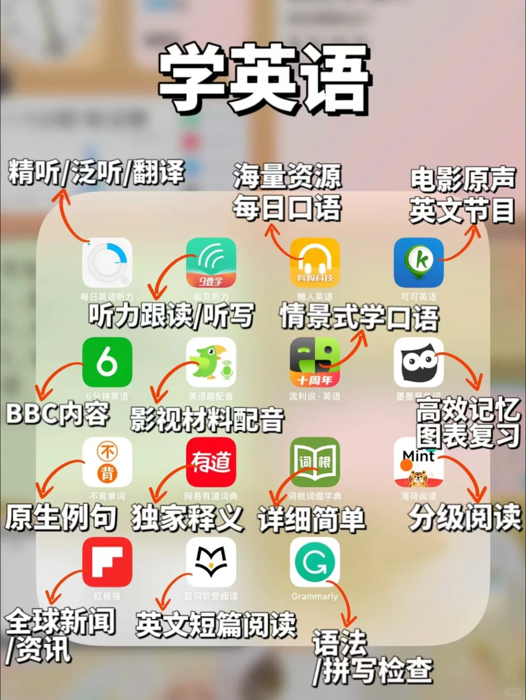 逆袭‼️学生党必备的6️⃣6️⃣个学霸私藏APP