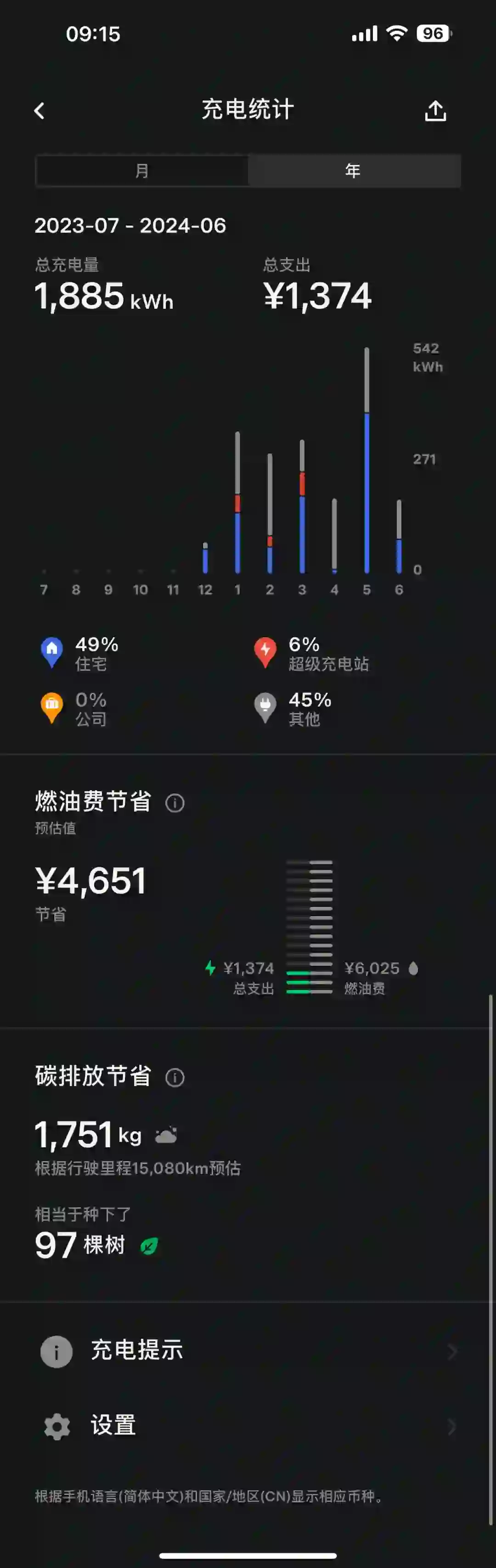 还有人不会用特斯app统计电费吗？