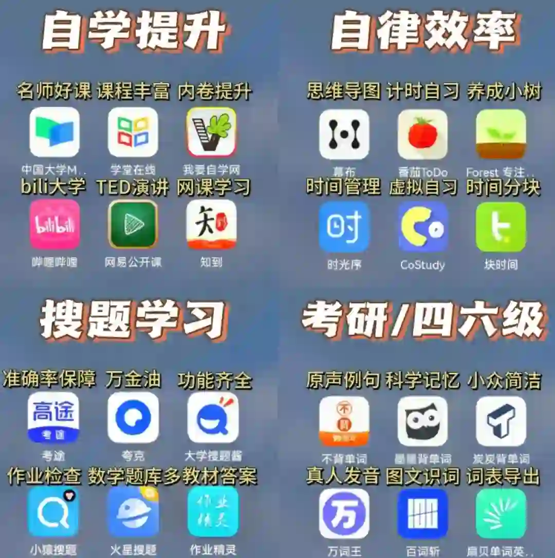 考研宝藏app分享‼学生党提升自我必备