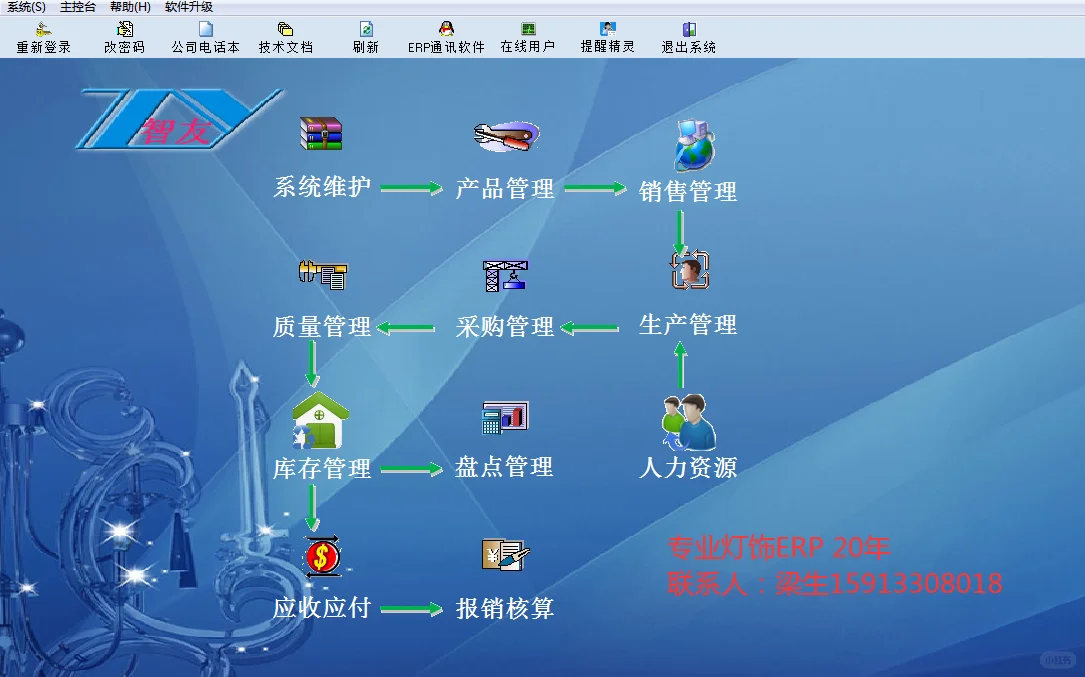 灯饰行业ERP软件
