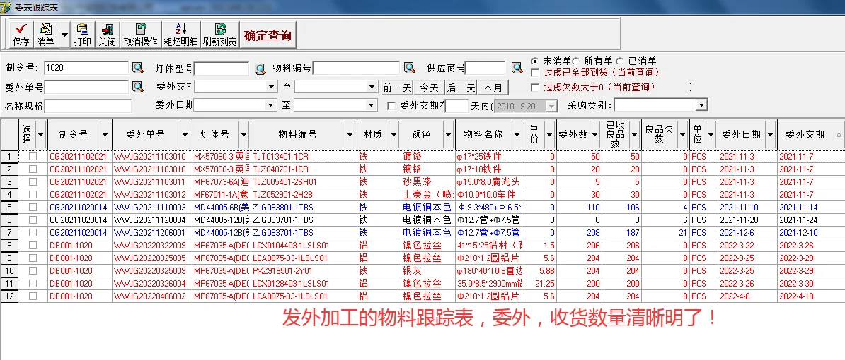 灯饰行业ERP软件