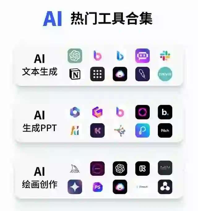 💡10大AI软件➕网络推广功能