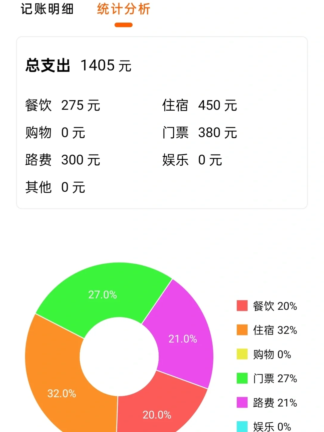 这个软件也太友好了吧‖出去玩