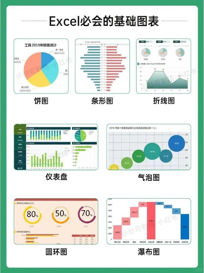 哭了😭怎么没人告诉我Excel得这么学❗