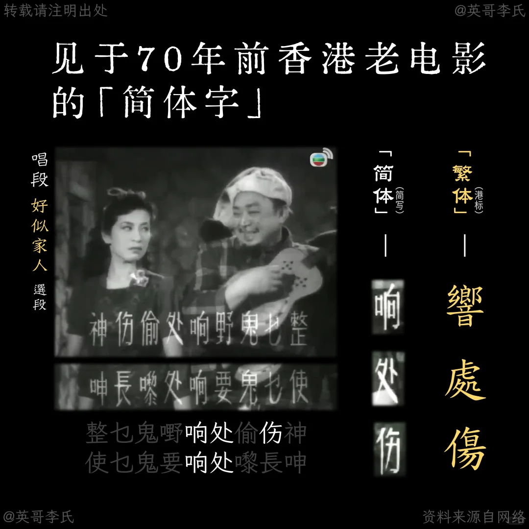 70年前香港老电影中的“简体字”