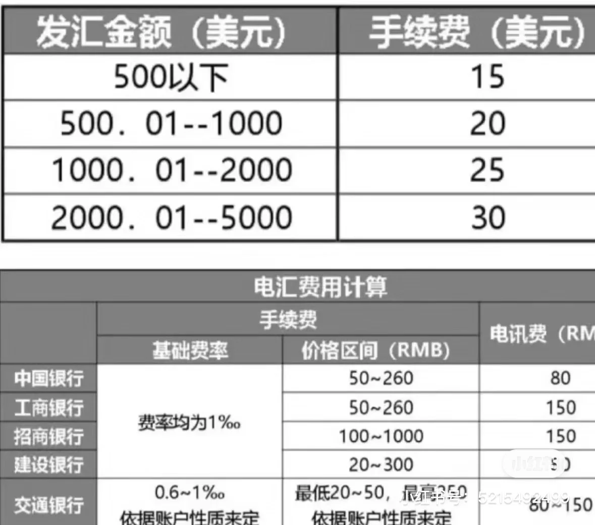 换汇软件！让换汇变的简单！！