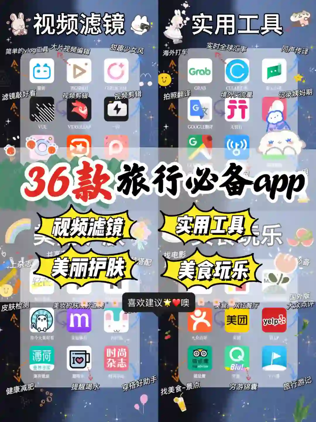 超实用36个旅行必备app推荐✈️｜出门攻略