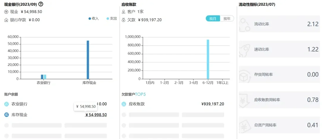 是谁还没用过这个简单好用的财务软件