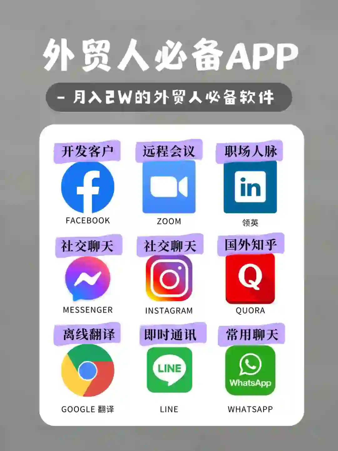 外贸人打工常用必备APP