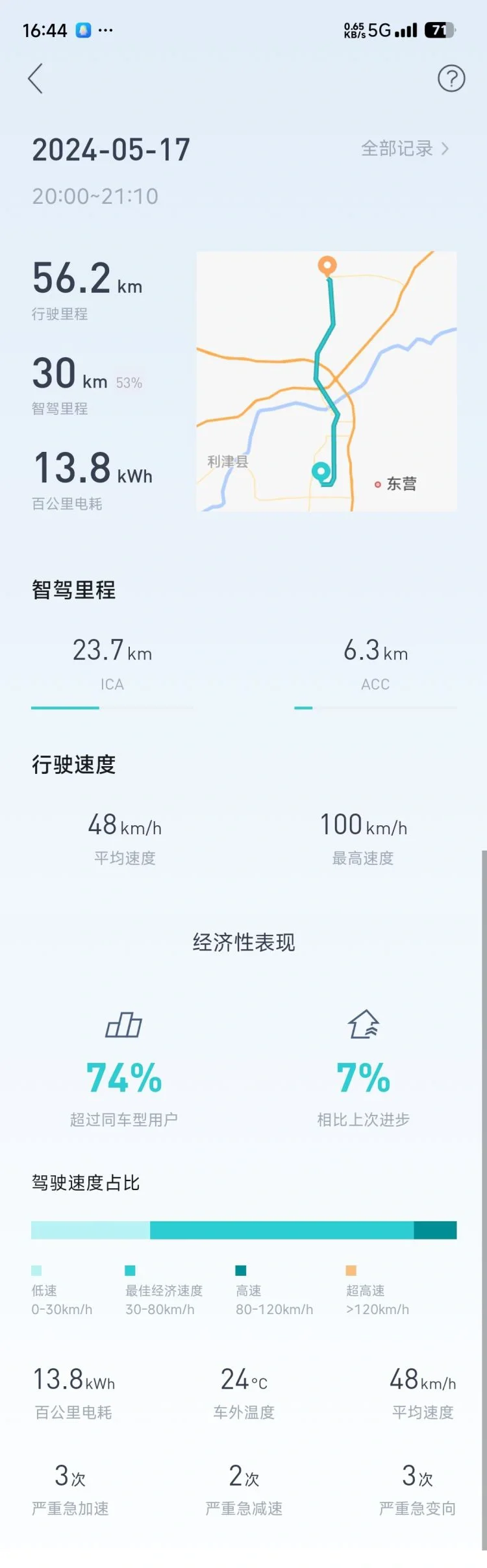 给力！1.35APP升级带来新鲜体验