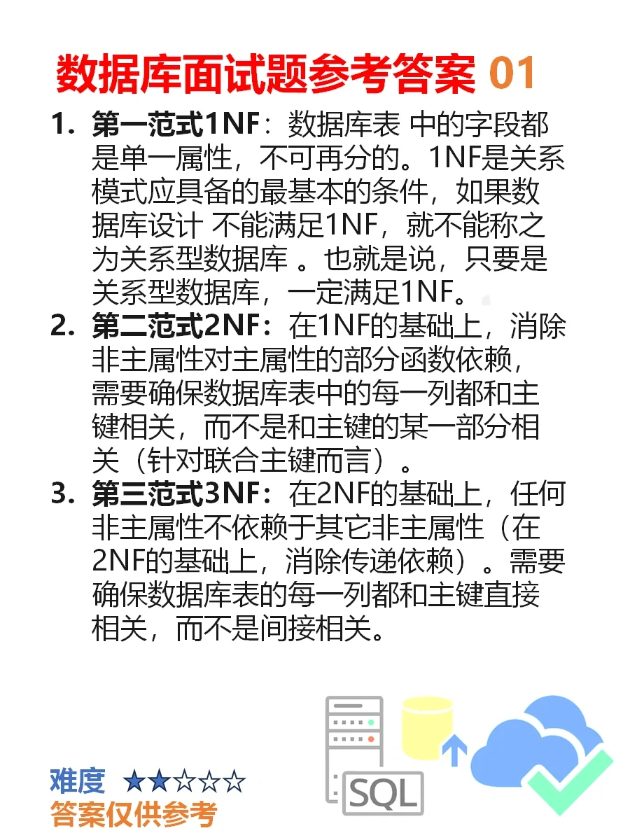 数据分析、软件测试，高频数据库面试题