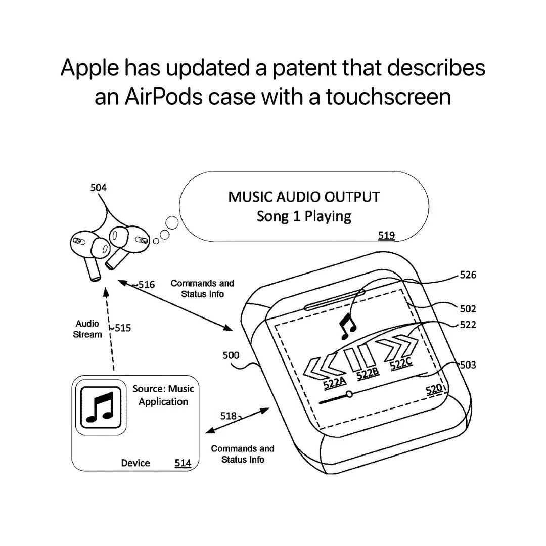 给Air pod开发一个音乐播放器App