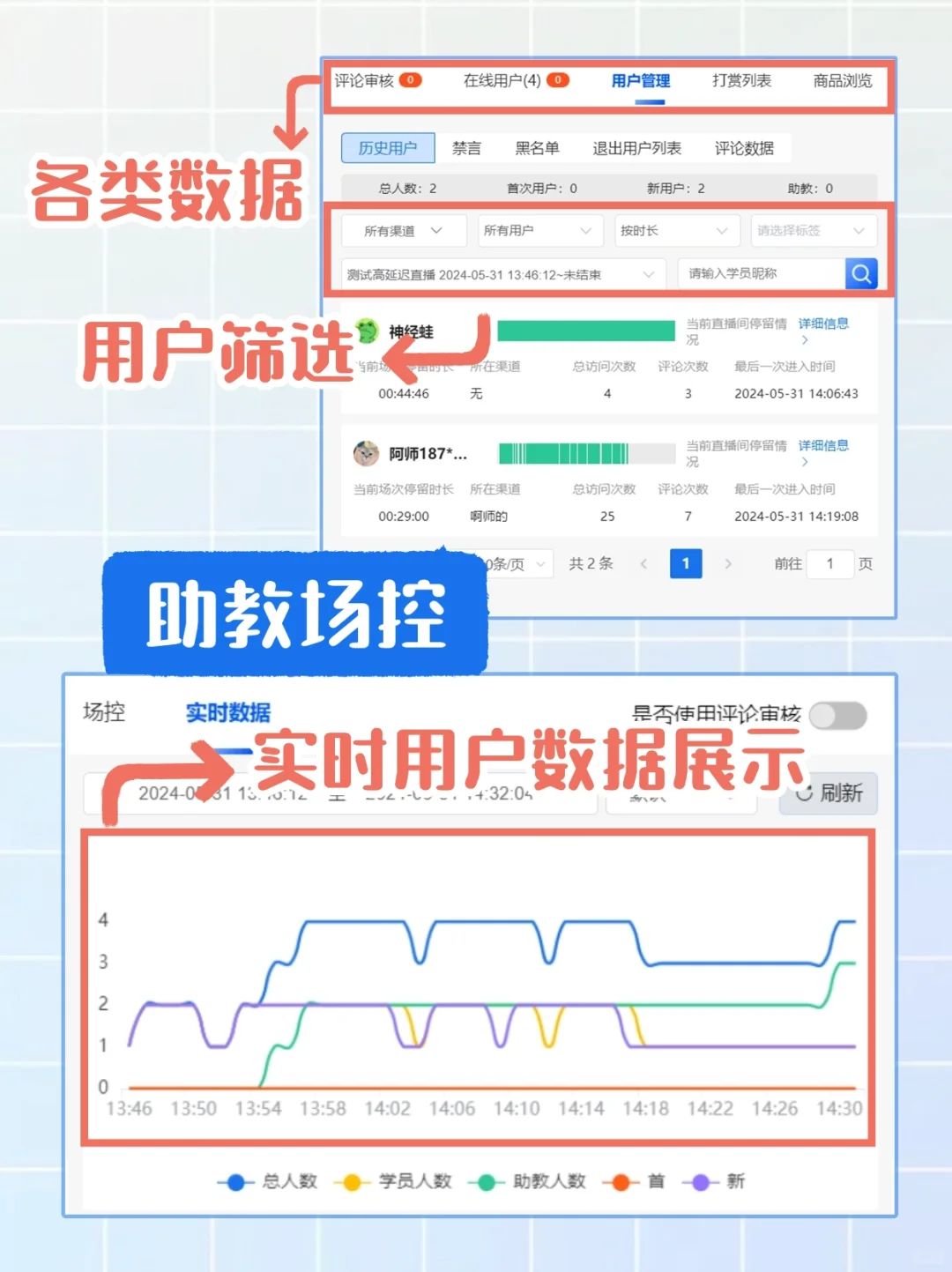 哪位老师能拒绝这款好用的线上授课软件😡