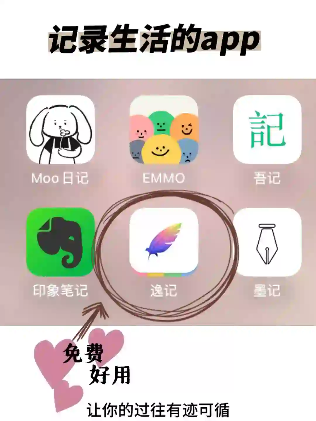 记录生活的APP 给生活来点仪式感 免费日记