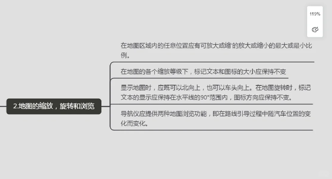 软件测试：地图导航怎么测？