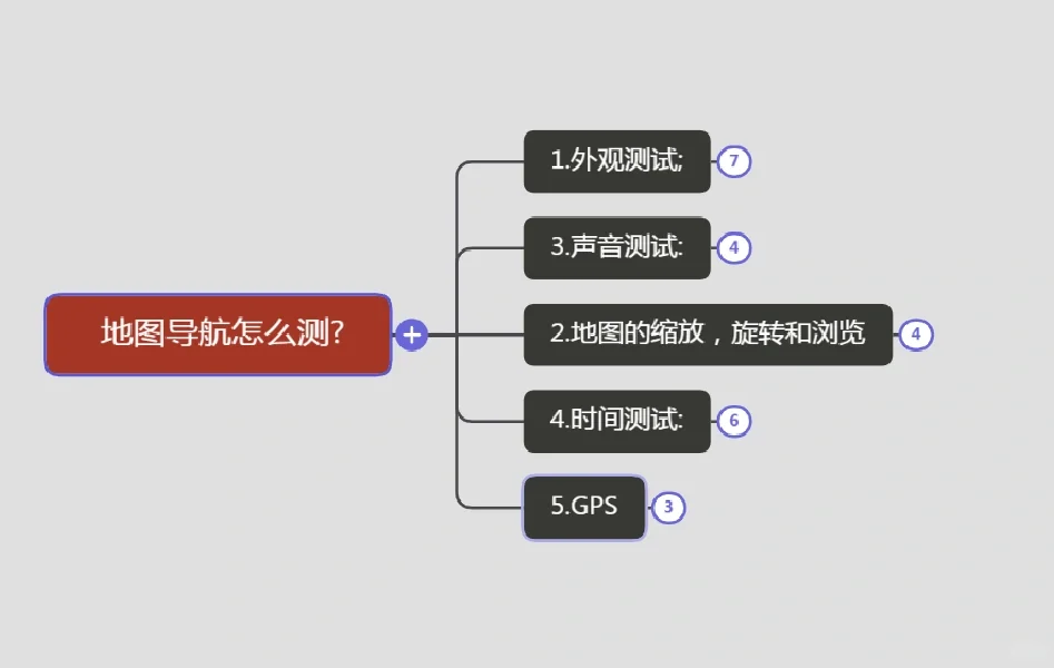 软件测试：地图导航怎么测？