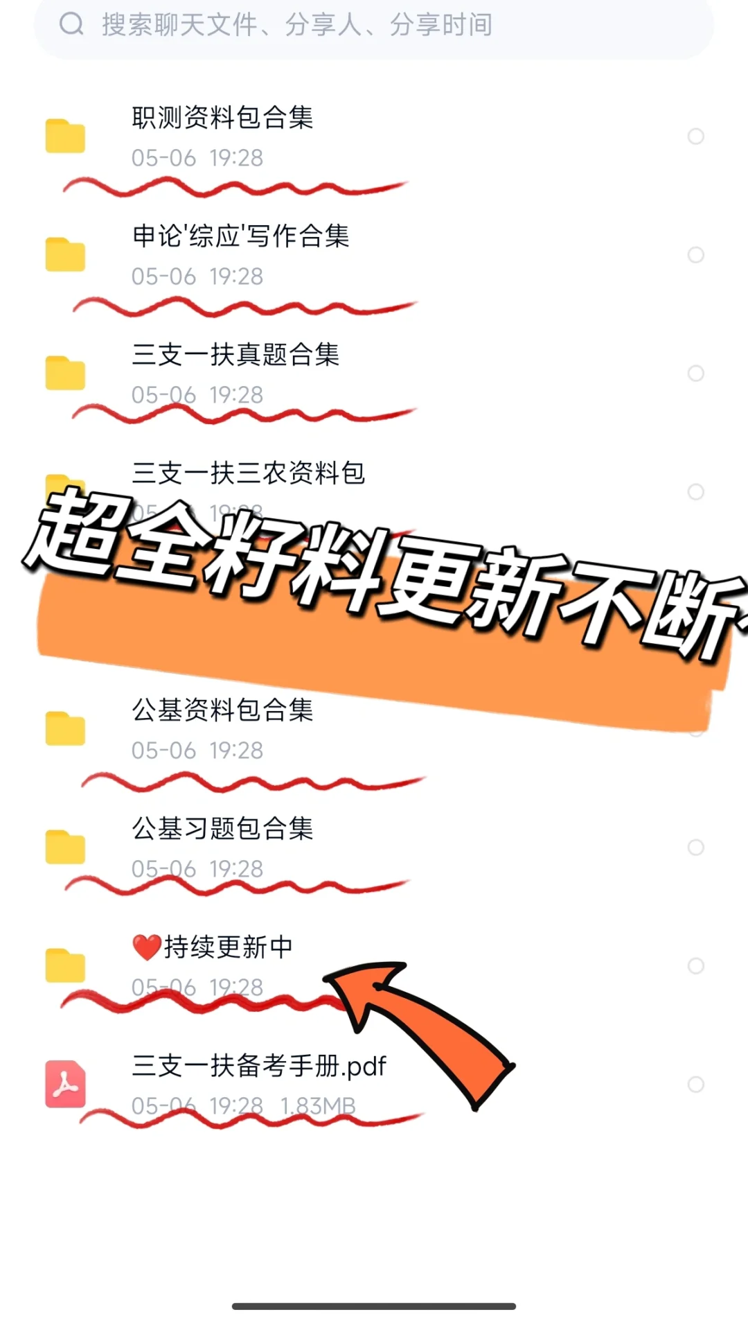 四川三支一扶/一个恶心但可以过的宝藏app