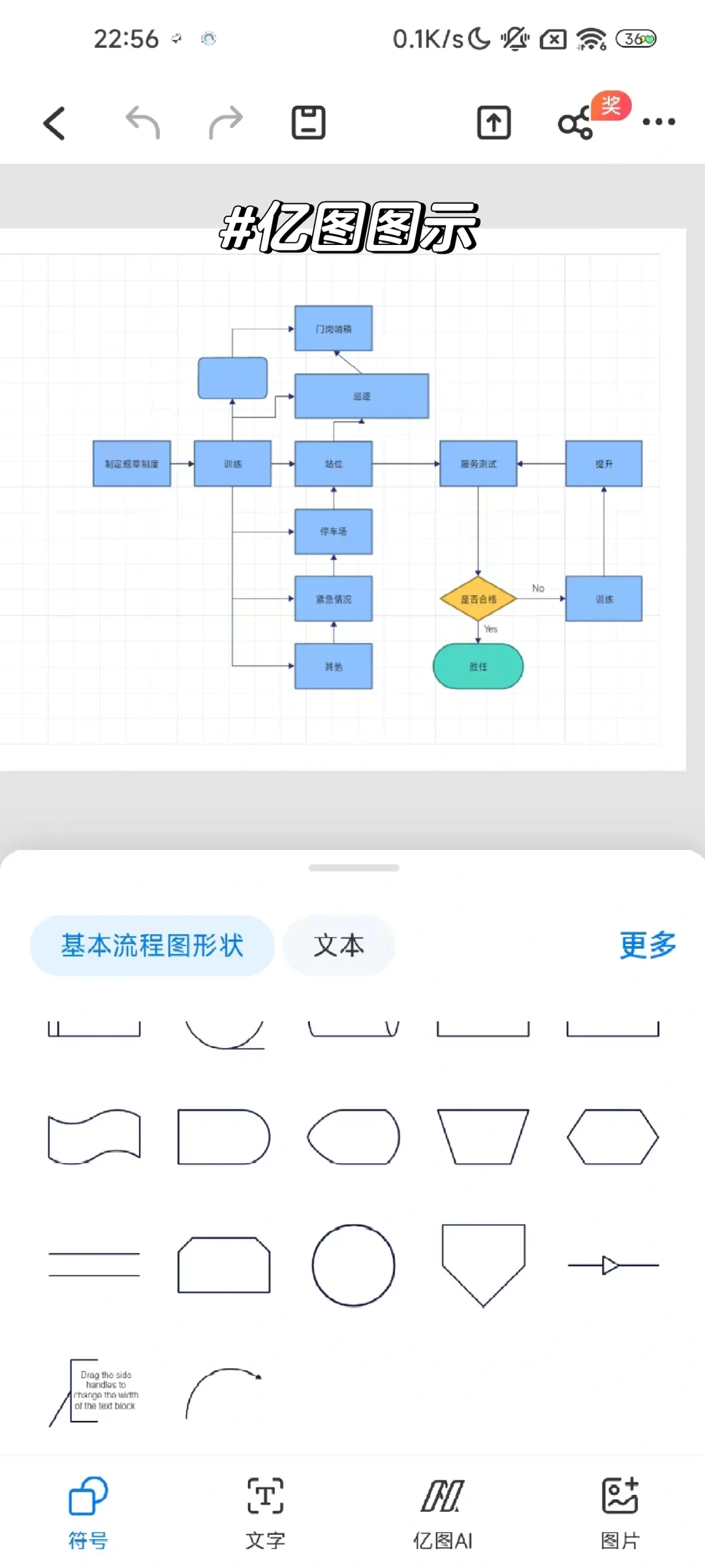 思维导图用哪个APP比较方便？