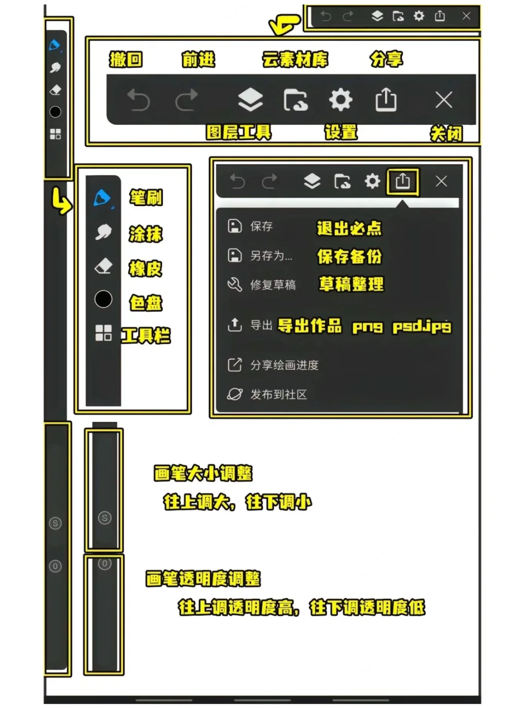 画世界Pro的入门级教程练完这些就很nice了