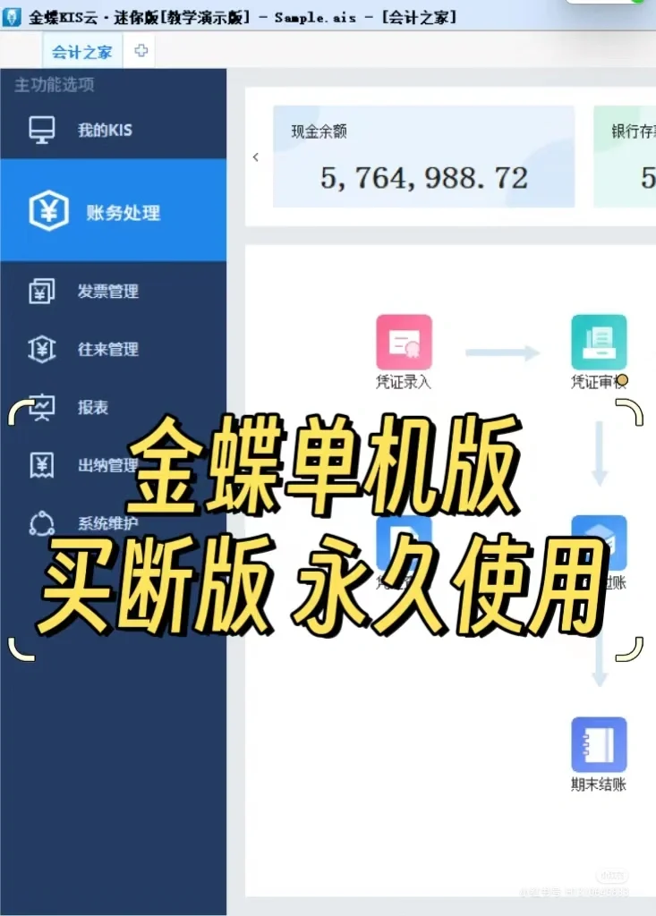 软件要选对的，不选便宜的单机版软件终身