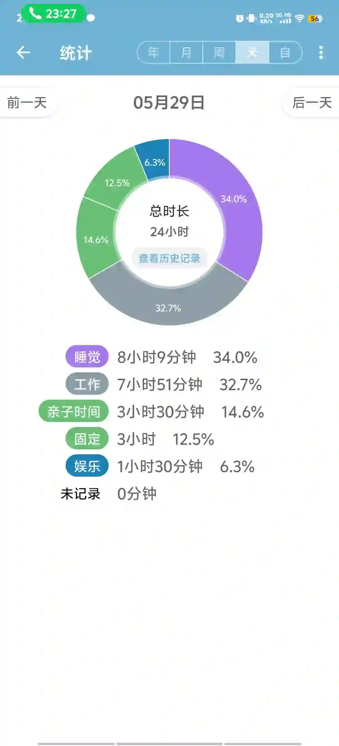 爱时间APP(第六天)