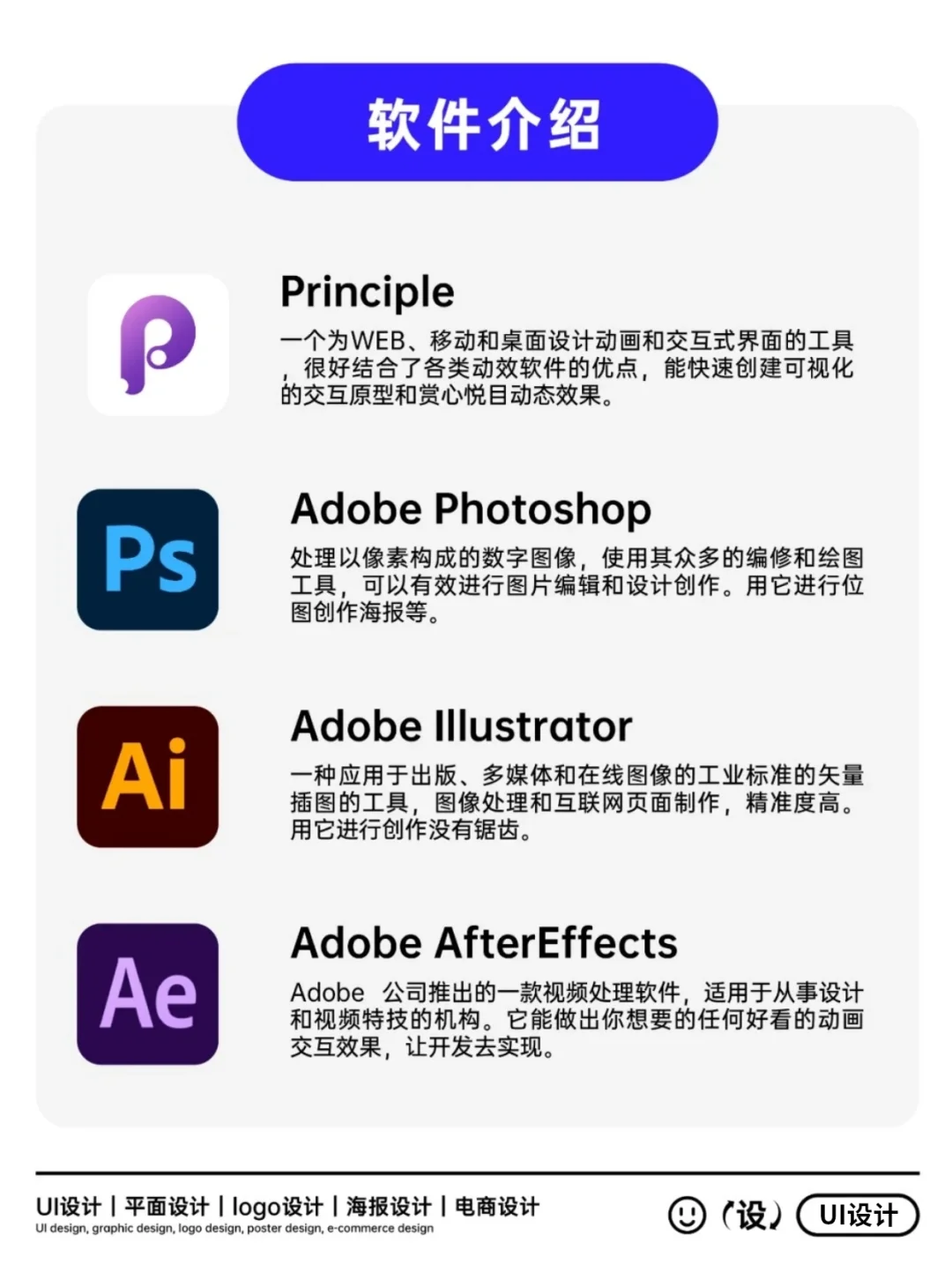 UI设计要学习哪些软件？那我告诉你我常用的
