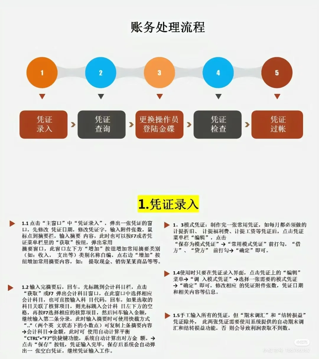 软件要选对的，不选便宜的单机版软件终身