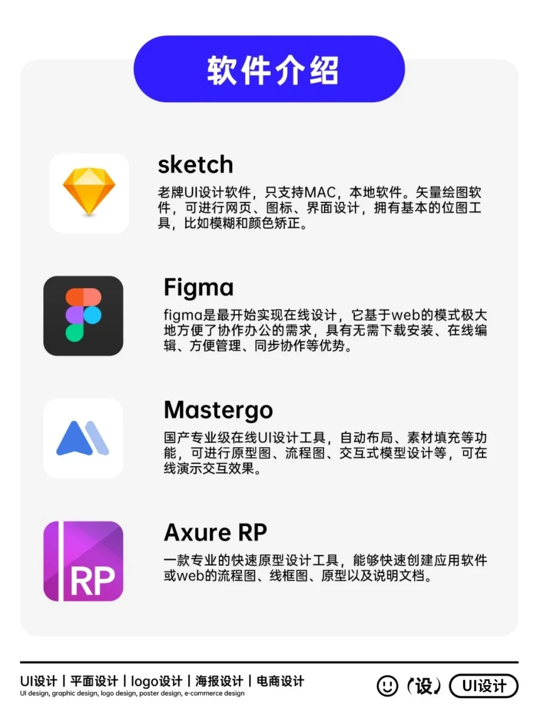 UI设计要学习哪些软件？那我告诉你我常用的