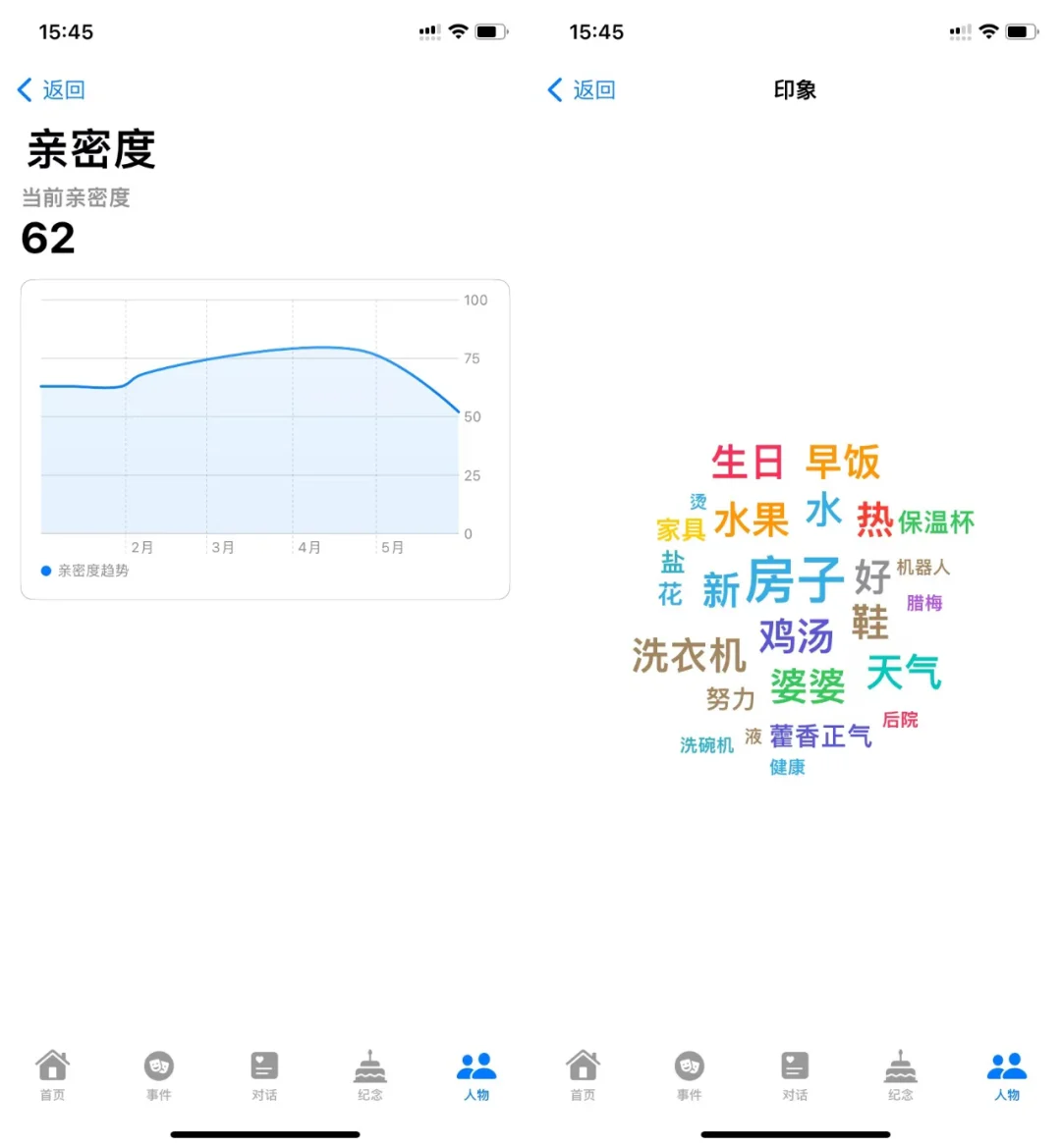 j人的天选app：人际关系管理工具