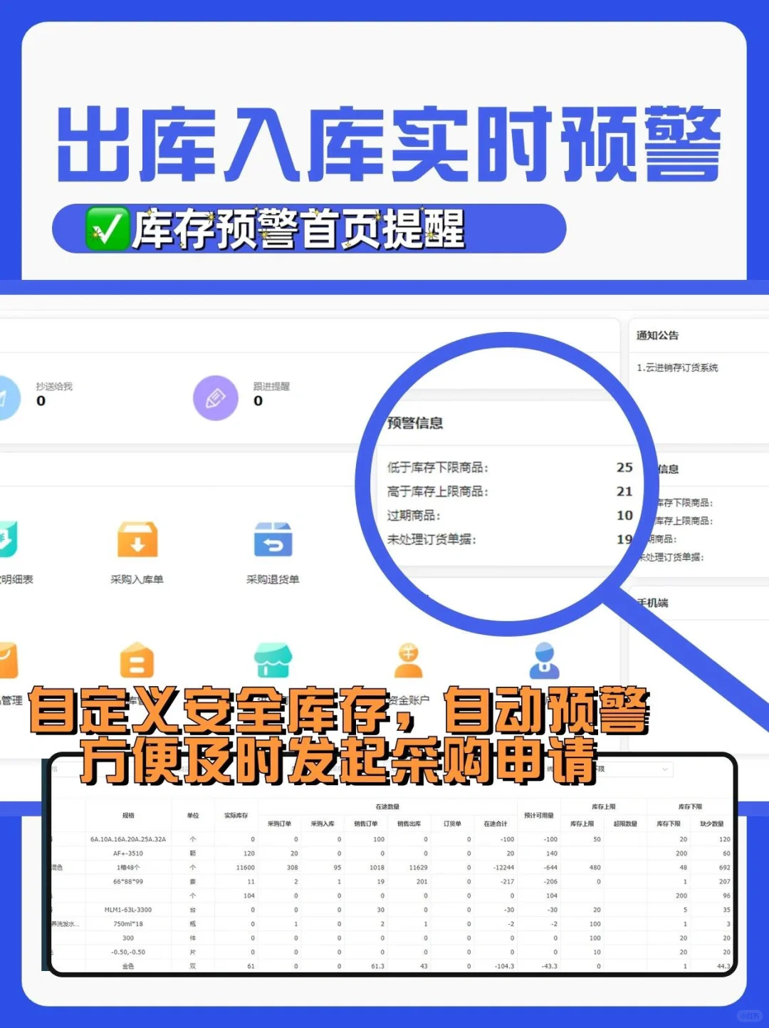 小公司该用什么进销存软件‼️可免费试用