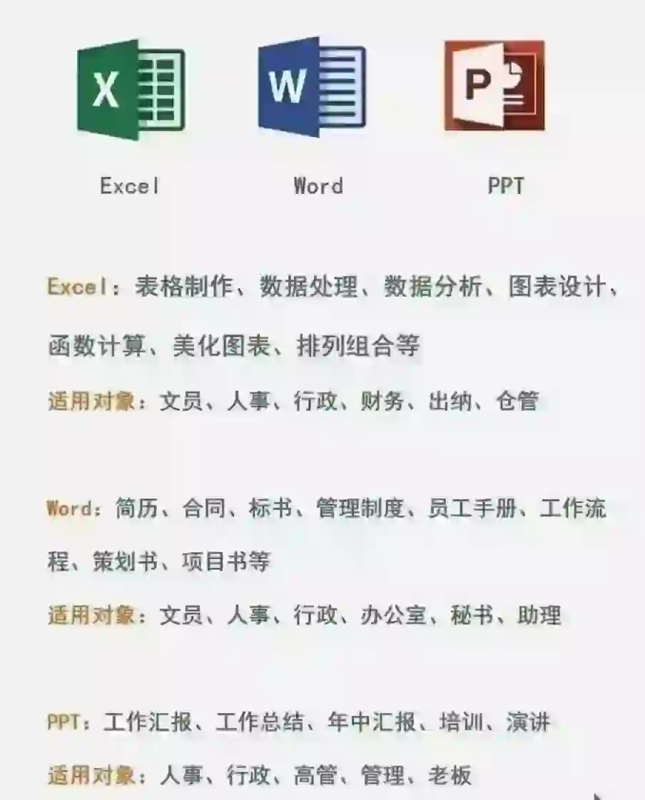 为什么要学办公软件？