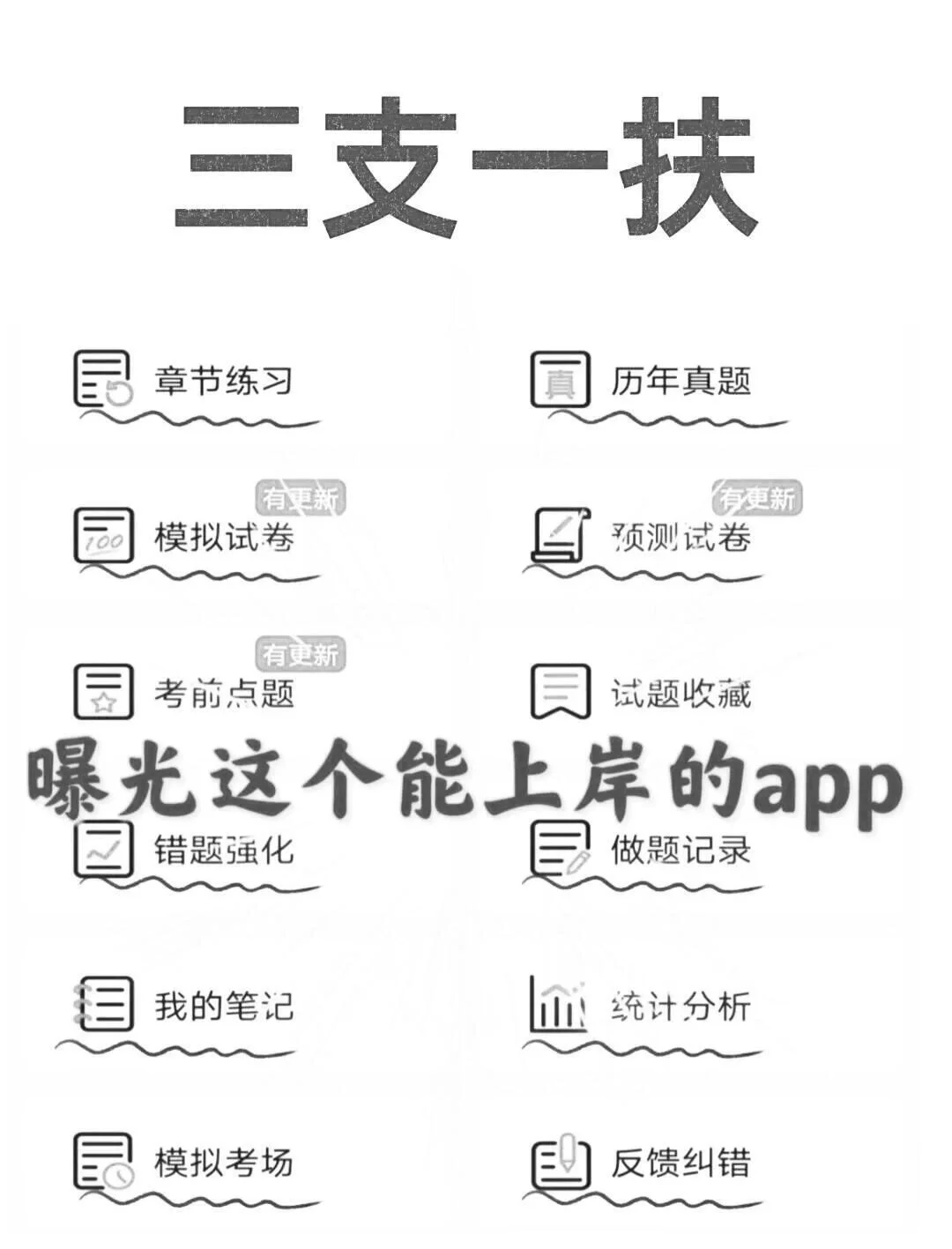 我过三支一扶就认准这个app