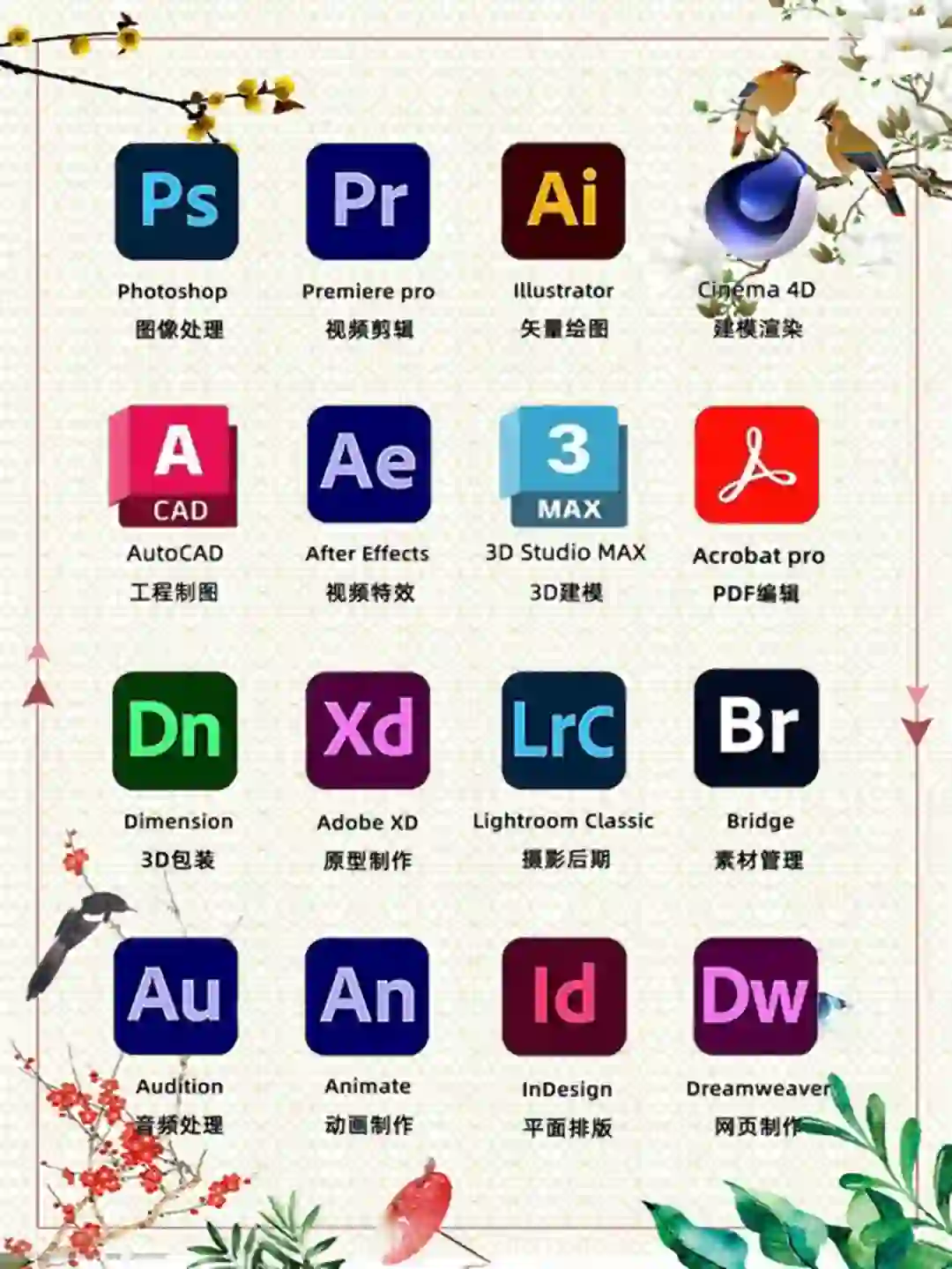 #adobe #Adobe软件 #Adobe全家桶  CAD2025