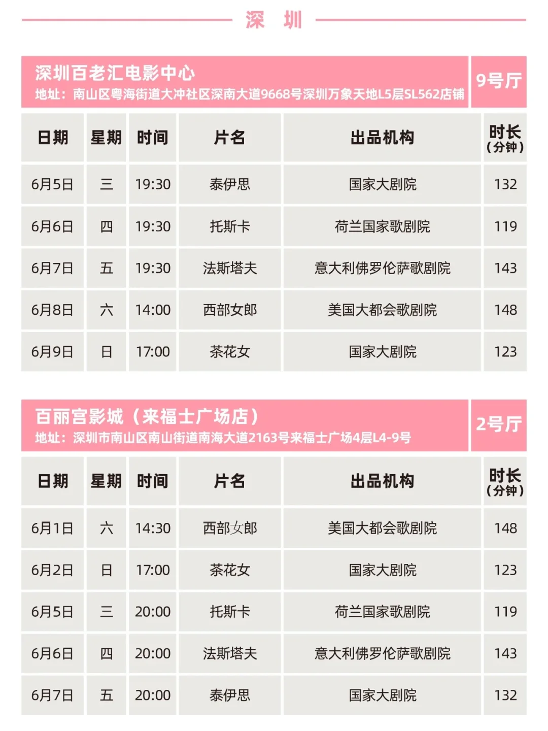 深圳·国家大剧院国际歌剧电影展