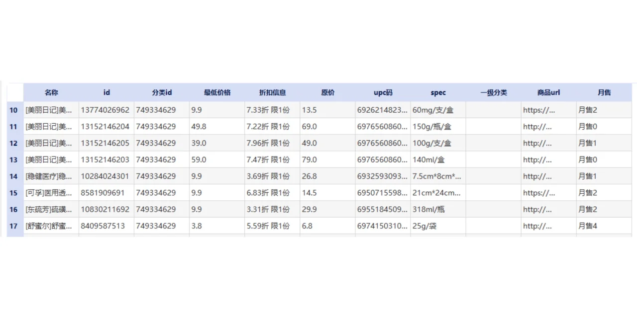 美团商品价格监测软件？