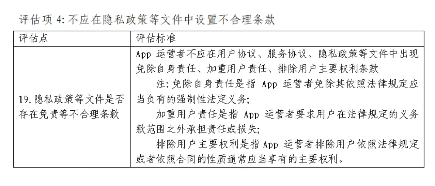 05法研｜APP违法违规收集个人信息自评估指南