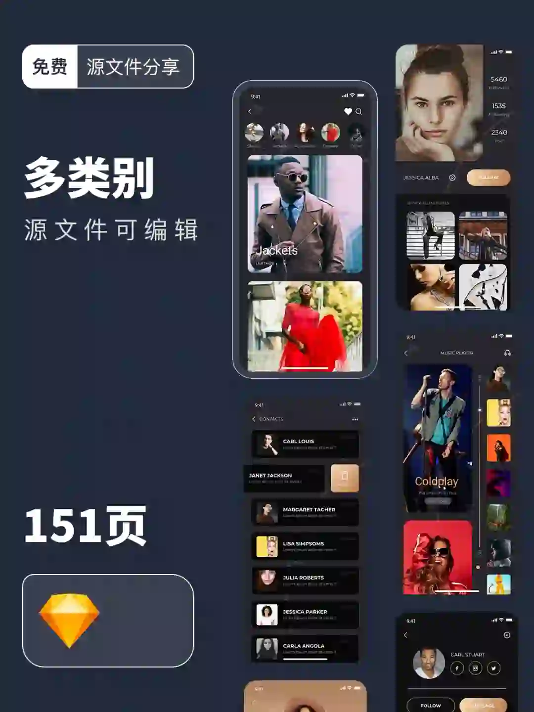 多类别APP｜UI设计源文件