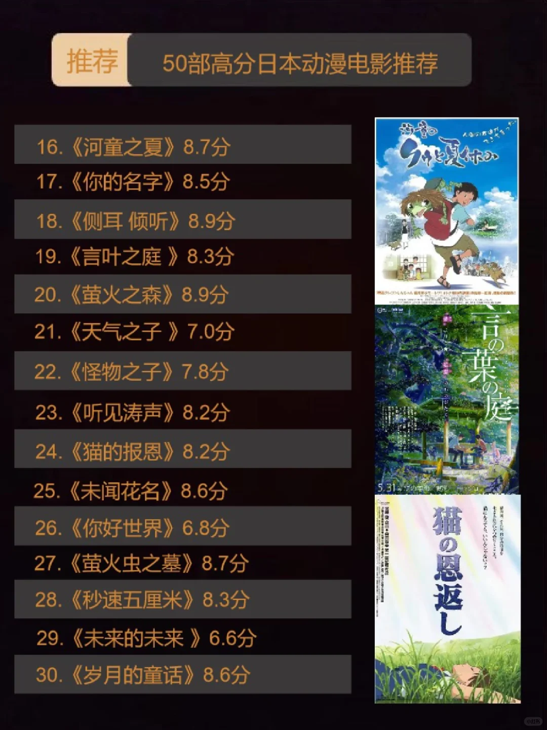 百看不厌❗️50部高分日本治愈系动漫电影‼️