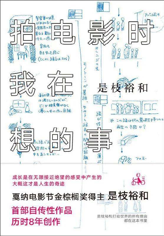 📚电影导演必读书单🎬