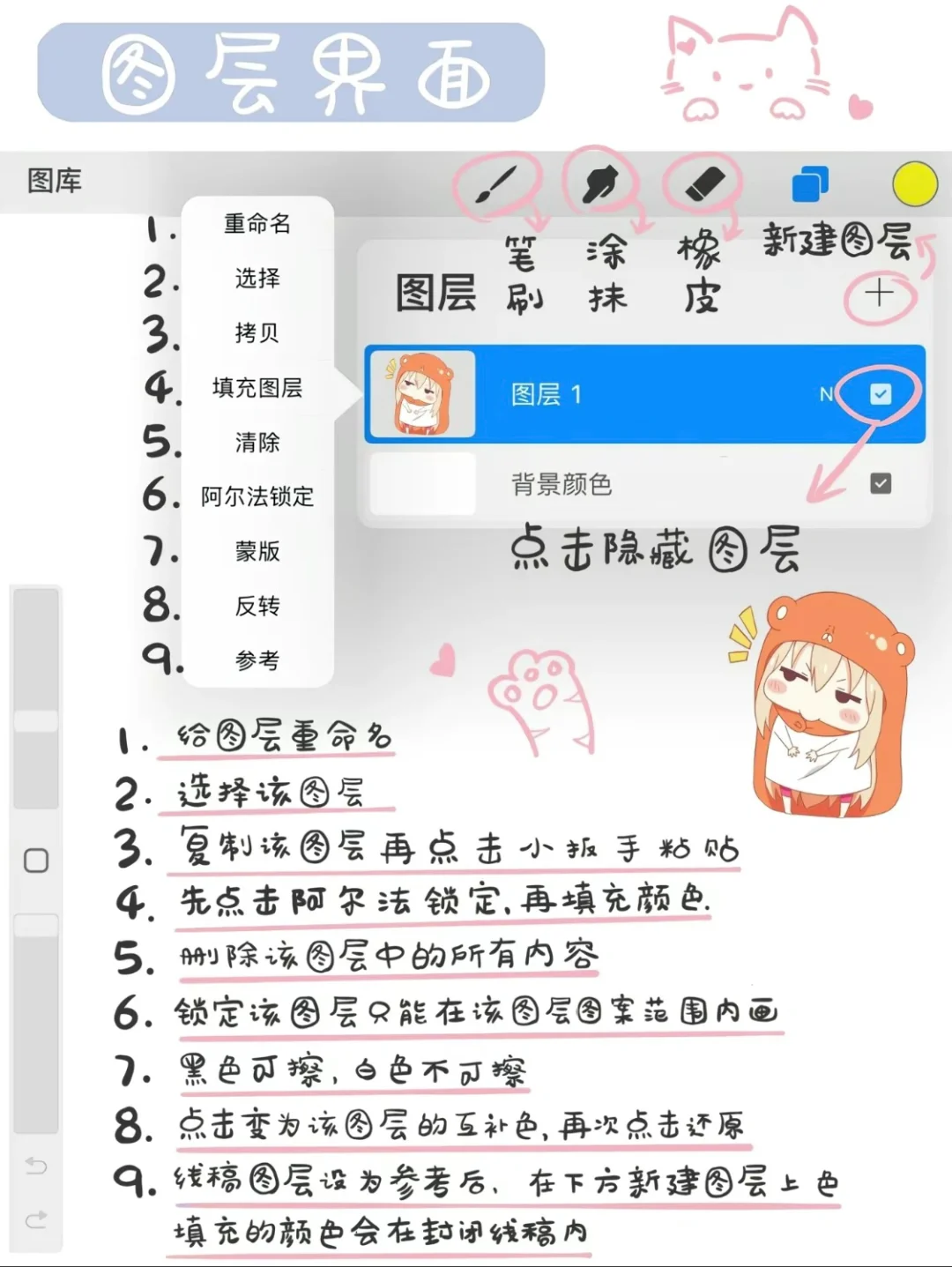 板绘画画软件 procreate 下载 使用教程