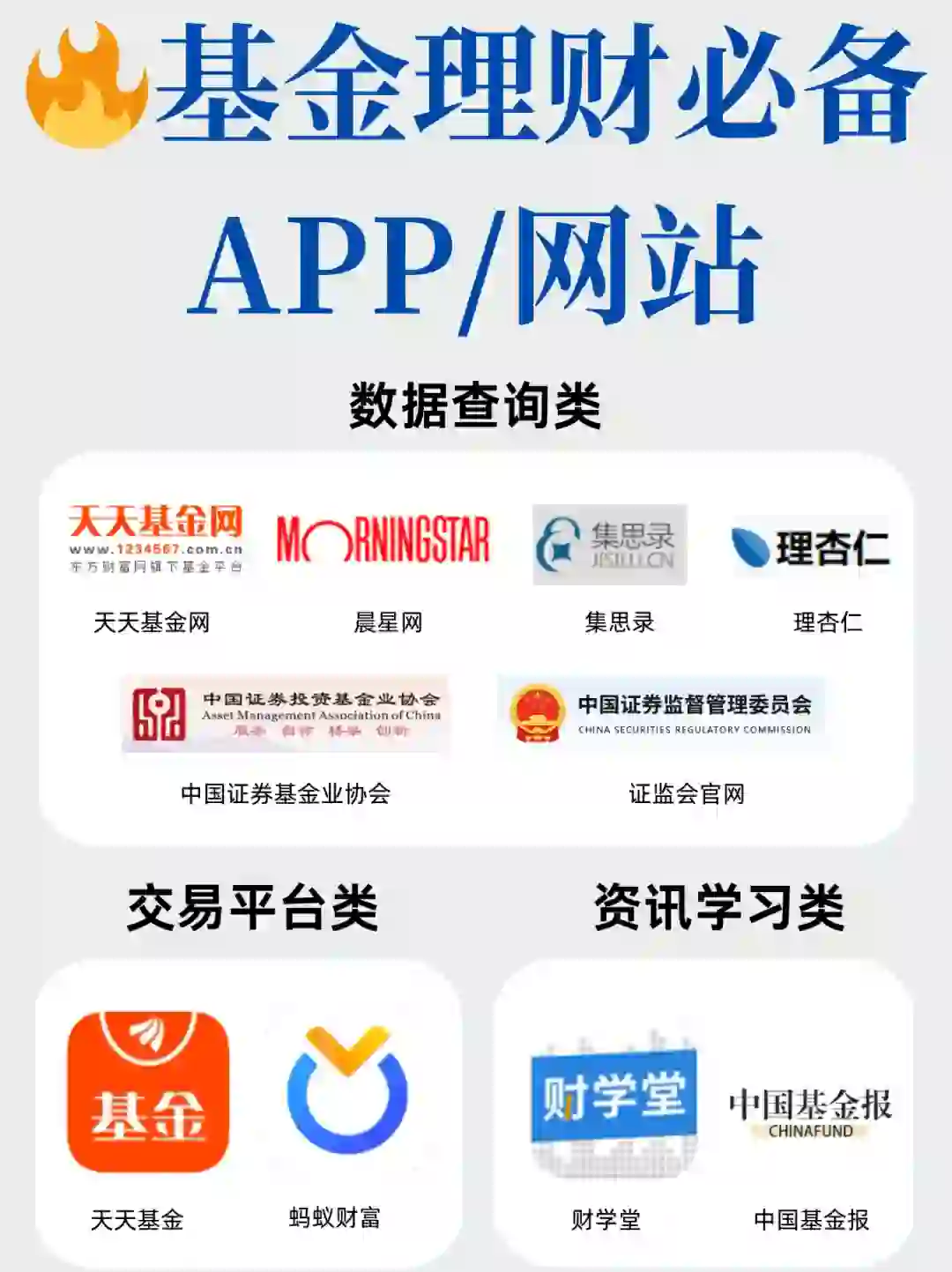 🔥金融大佬都在用的基金理财app/网站!搞💰