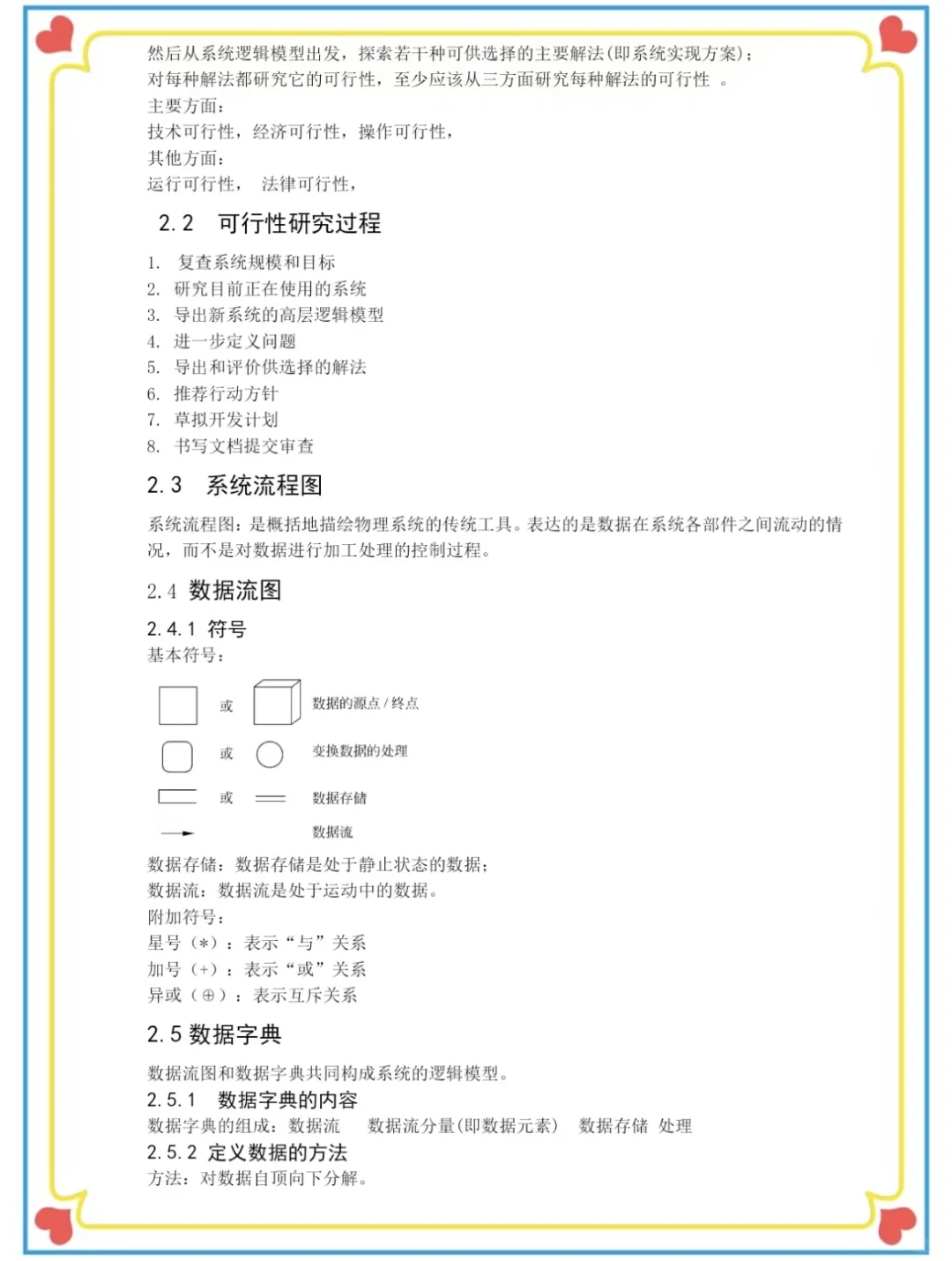 软件工程导论知识点