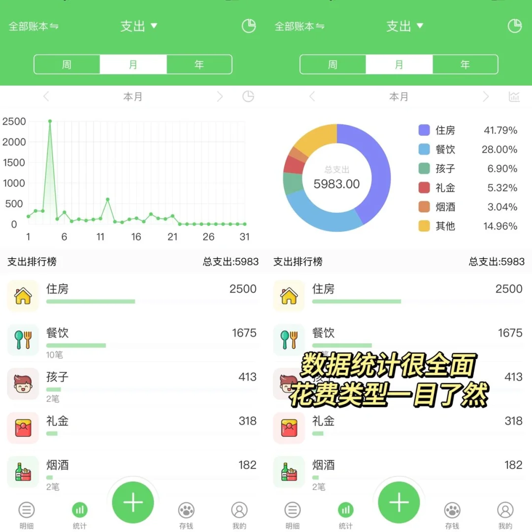 目前最喜欢的记账类app - 懒猫记账