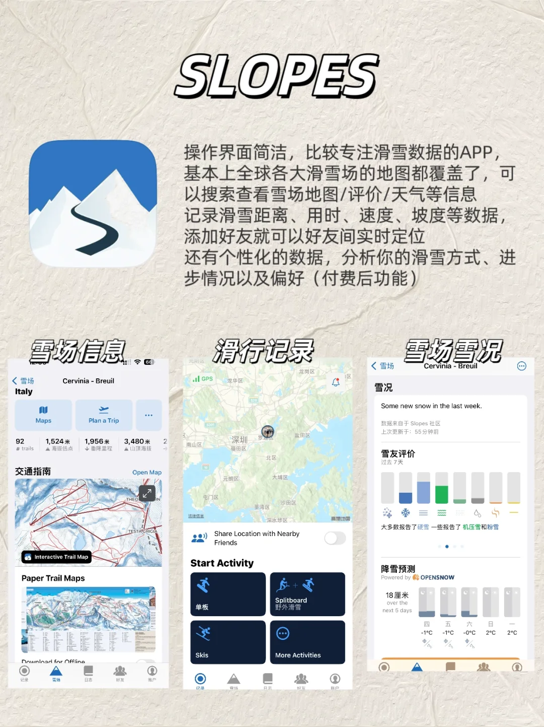 滑雪人必备｜🏂6款超级实用的滑雪APP